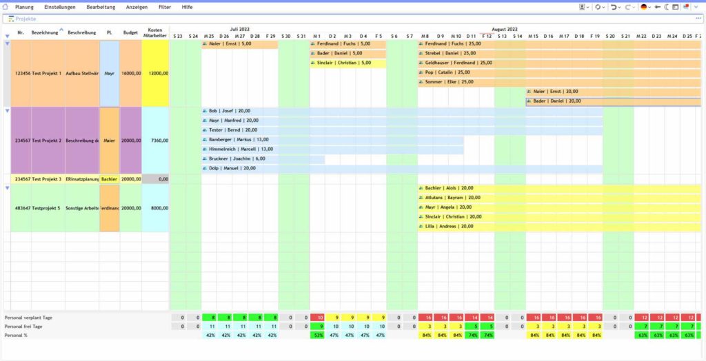 Personalplanung Screenshot