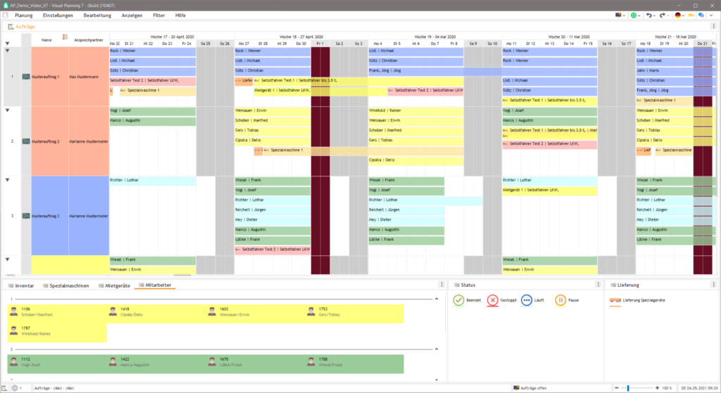 personalplanung ressourcen