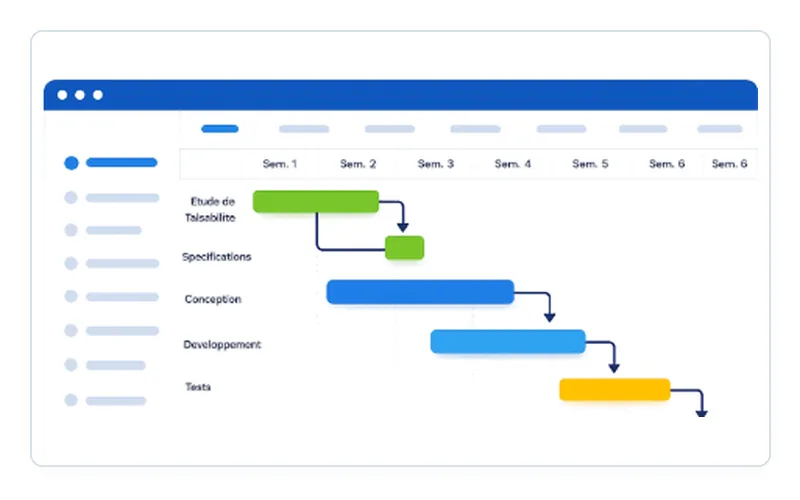 Projektplanung mit Visual Planning für Termine, Aufgaben und Ressourcen