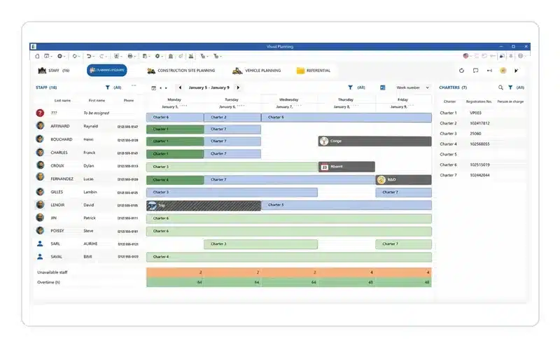 Shopfloor-Management und Produktionssteuerung mit Visual Planning