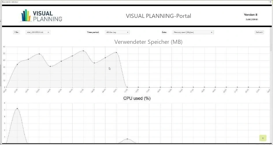 Visual Planning 10 - SHOW SERVER ‚LOGS‘ - Abbildung 1