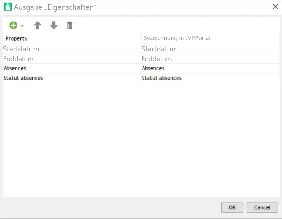 Visual Planning 10 - Beschreibungsdaten