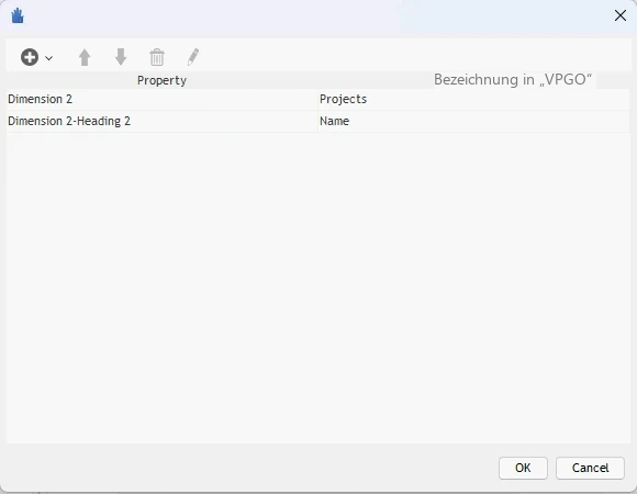 Visual Planning 10 - Dimensionsfilter