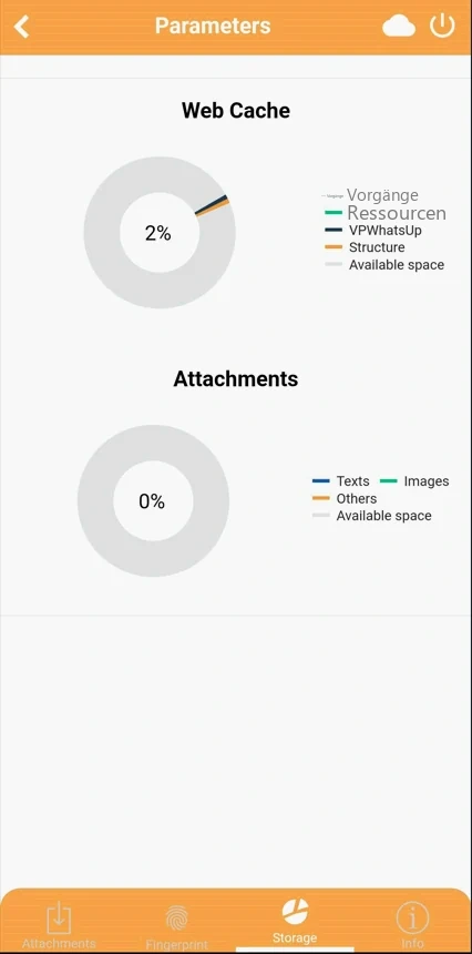 Visual Planning 10 - VPGO: Auswahl einer Vorlage