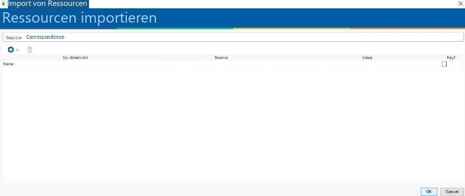 Visual Planning 10 - Wichtig