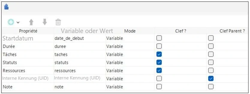 Visual Planning 10 - „PUT“- UND „POST“-ANFRAGEN – Fortsetzung - Abbildung 2