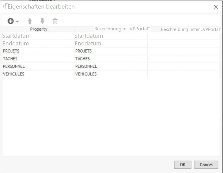 Visual Planning 10 - Wichtig