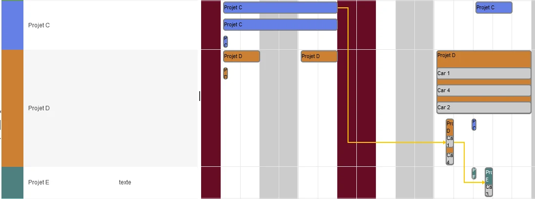 Visual Planning 10 - VPPORTAL: VERWENDUNG EINER VORLAGE FÜR DIE PLANUNG - Abbildung 1