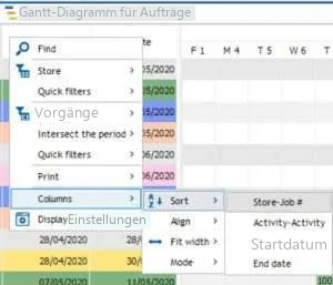 Visual Planning 10 - GANTT-Vorgangsan Ansicht: Verwendung
