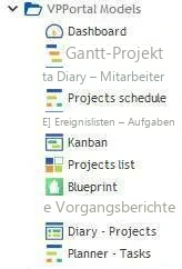 Visual Planning 10 - VPPORTAL: TAB-REIHENFOLGE