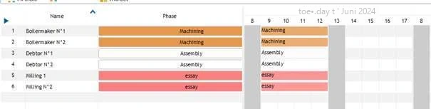 Visual Planning 10 - EINSTELLUNG VON API-METHODEN - Abbildung 1