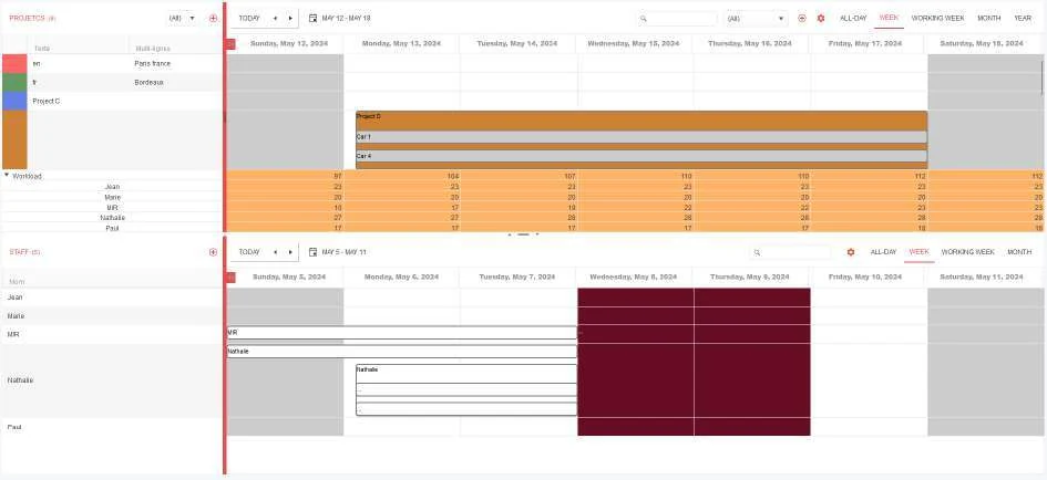 Visual Planning 10 - VPPORTAL: UNTERKONTEXTE