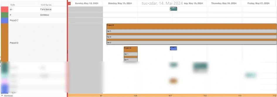 Visual Planning 10 - VPPORTAL: VERWENDUNG EINER VORLAGE FÜR DIE PLANUNG - Abbildung 1