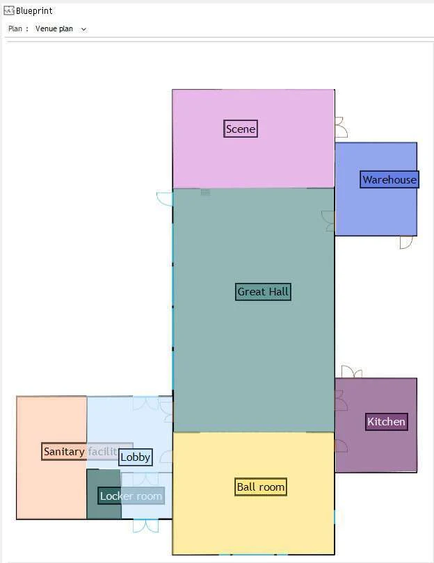 Visual Planning 10 - Ansicht „Ressourcen-Blueprint“