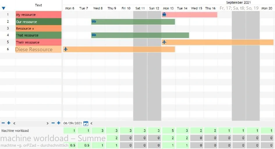 Visual Planning 10 - Berechnungsmodus
