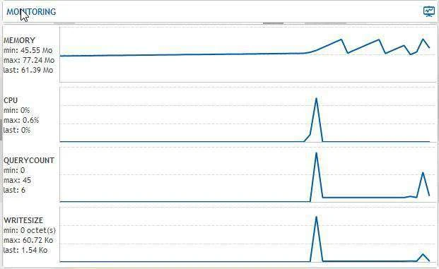 Visual Planning 10 - Admin Center: SERVERVERWALTUNG