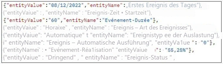 Visual Planning 10 - „PUT“- UND „POST“-ANFRAGEN – Fortsetzung - Abbildung 1