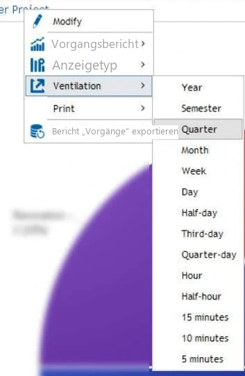 Visual Planning 10 - Ansicht „Vorgangsbericht“: Verwendung