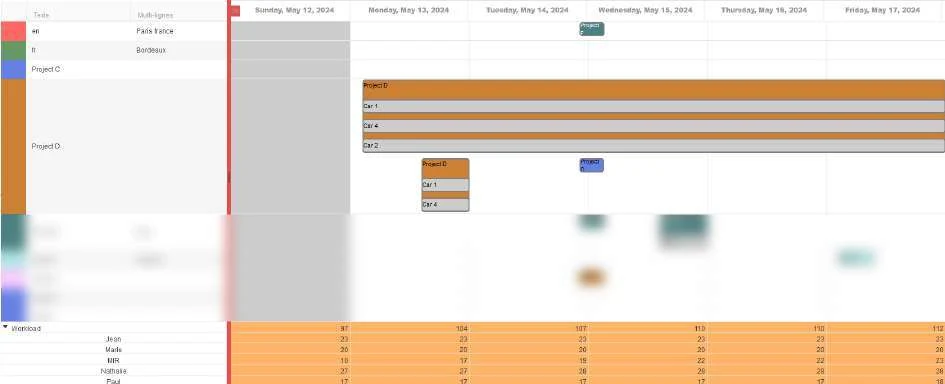 Visual Planning 10 - VPPORTAL: VERWENDUNG EINER VORLAGE FÜR DIE PLANUNG - Abbildung 2