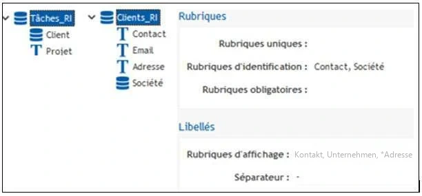 Visual Planning 10 - „PUT“- UND „POST“-ANFRAGEN – Fortsetzung - Abbildung 1