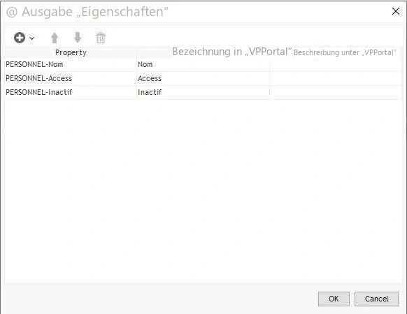 Visual Planning 10 - Wichtig